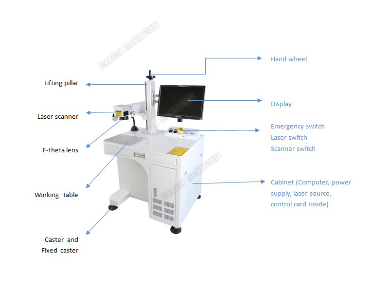 desktop machine123.jpg