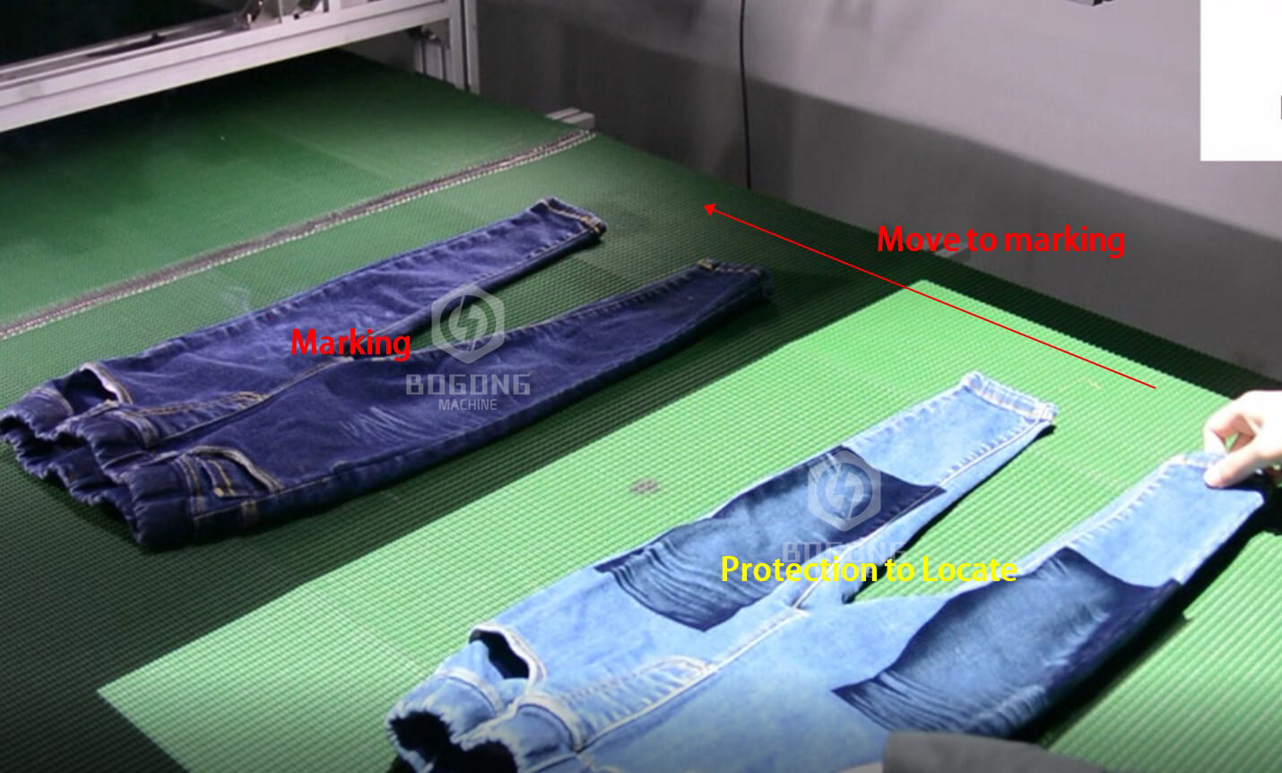 Protection to locate jeans laser engraving macine bogong.jpg