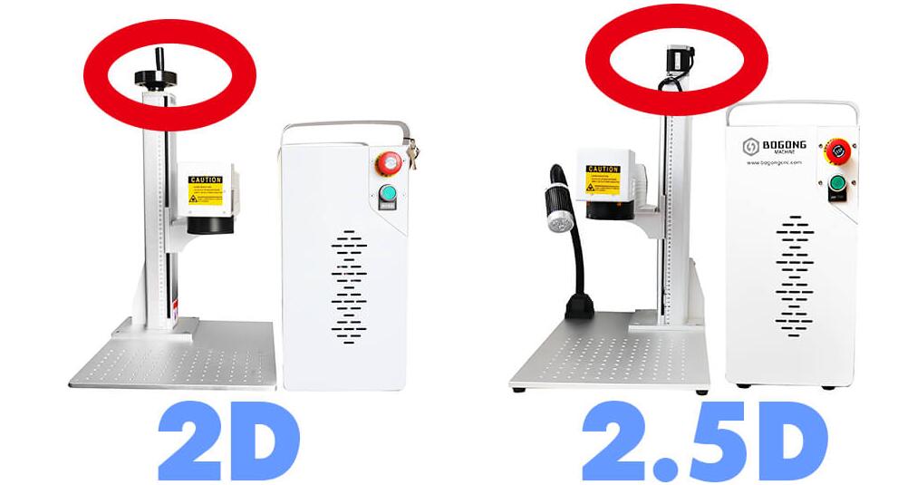 2.5D laser machine