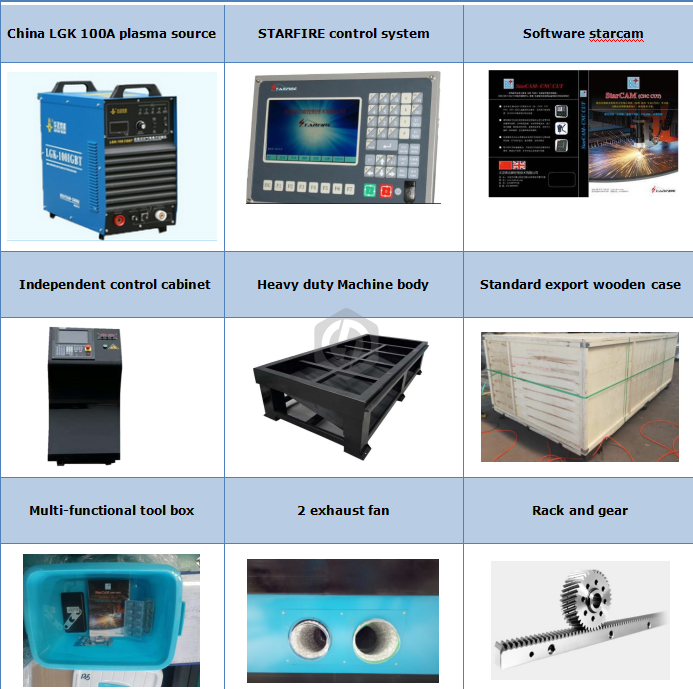 cnc plasma cutting machine