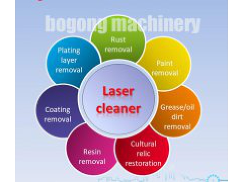 China Handheld Laser Rust Removal system for sale with low price